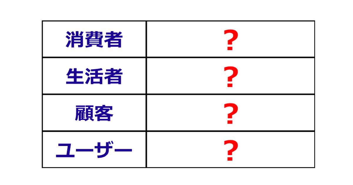 みなさんは 消費者 生活者 顧客 ユーザー のどの言葉を使っていますか Advertimes アドタイ By 宣伝会議 Part 2