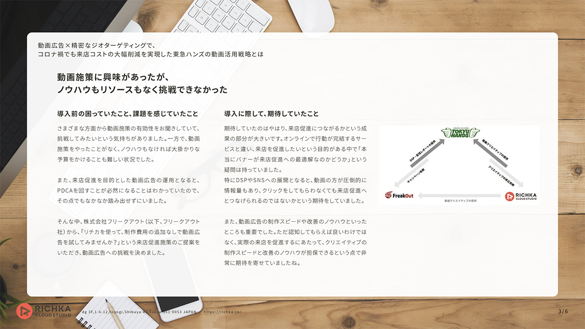 小売業必見 なぜ 東急ハンズはコロナ禍でも来店コストの大幅削減を実現できたのか Advertimes アドタイ By 宣伝会議