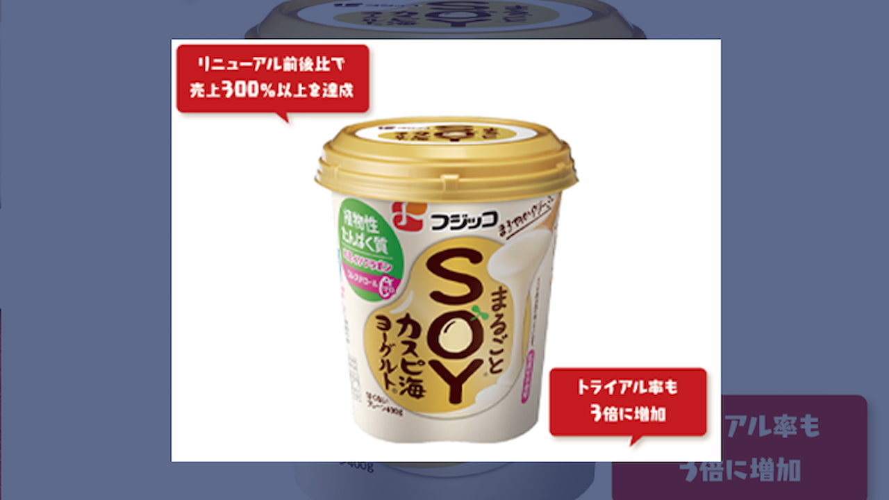 フジッコのヨーグルトブランド、売上300%成長を実現したリニューアルとは