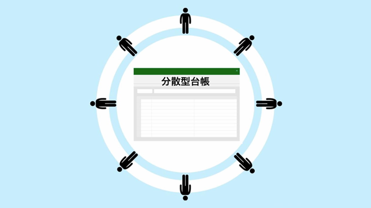 とにかくわかりやすく「ブロックチェーン」の仕組みを説明します。 - Page 2