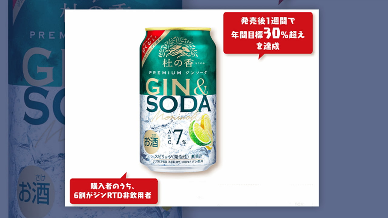 ジン市場に本格参入したキリン、競合目立つ中でどうヒットに導いたのか