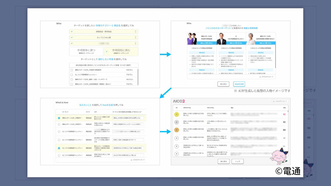 画像が削除されました