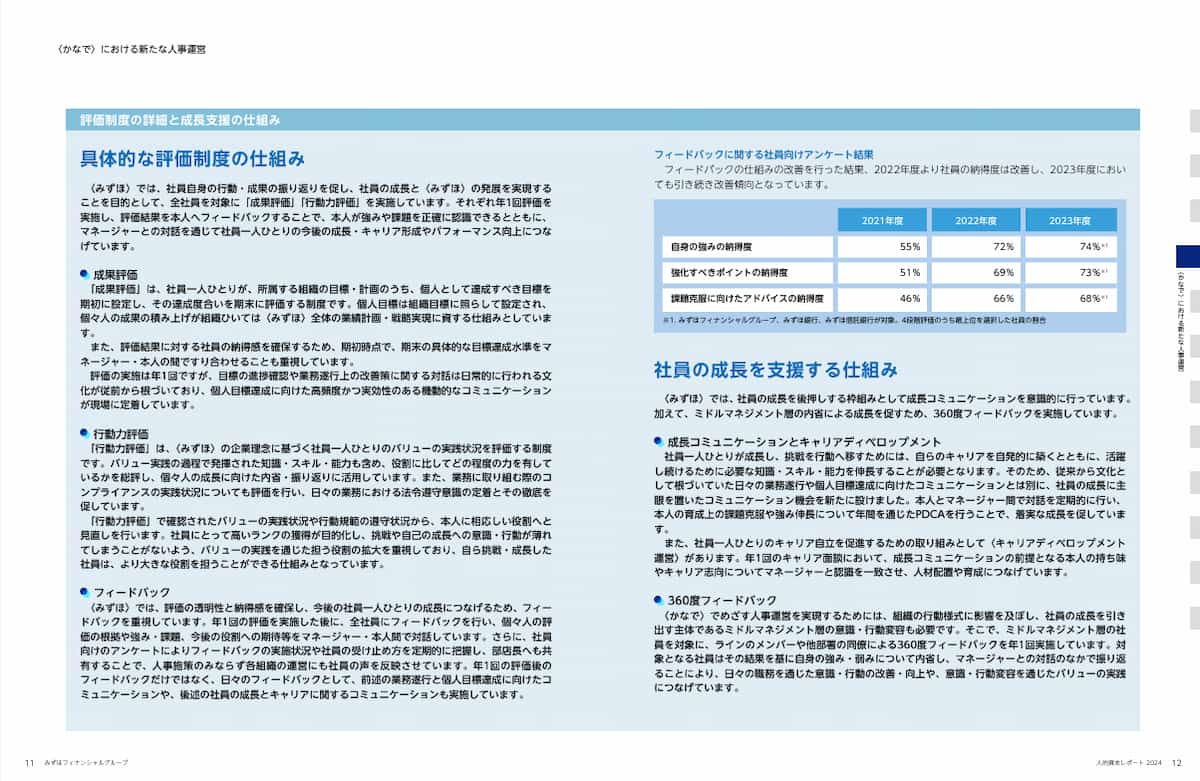 「人的資本レポート2025」で、新たな人事の枠組みである「かなで」について、その位置づけなどを記載