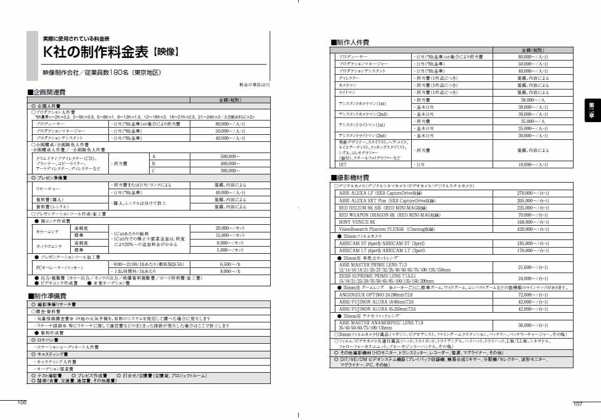 広告制作料金基準表 アド・メニュー 24-25 広告制作料金基準表 アド・メニュー'24-'25 | 宣伝会議 書籍編集