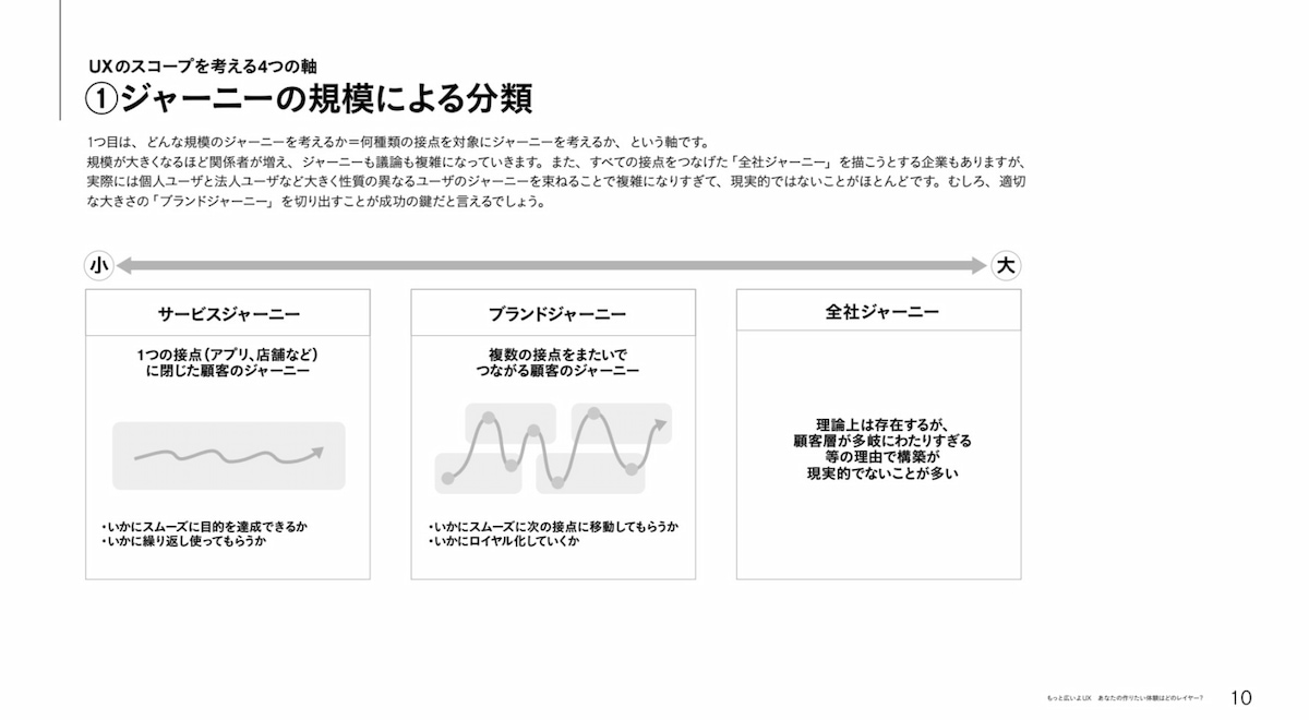 イメージ 資料画像