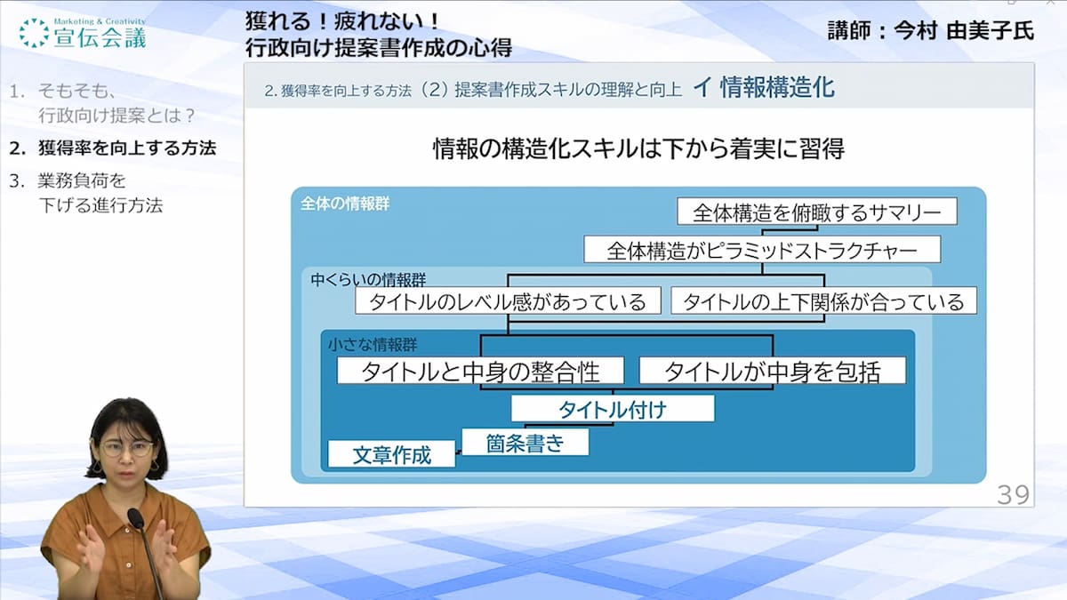 イメージ スライド