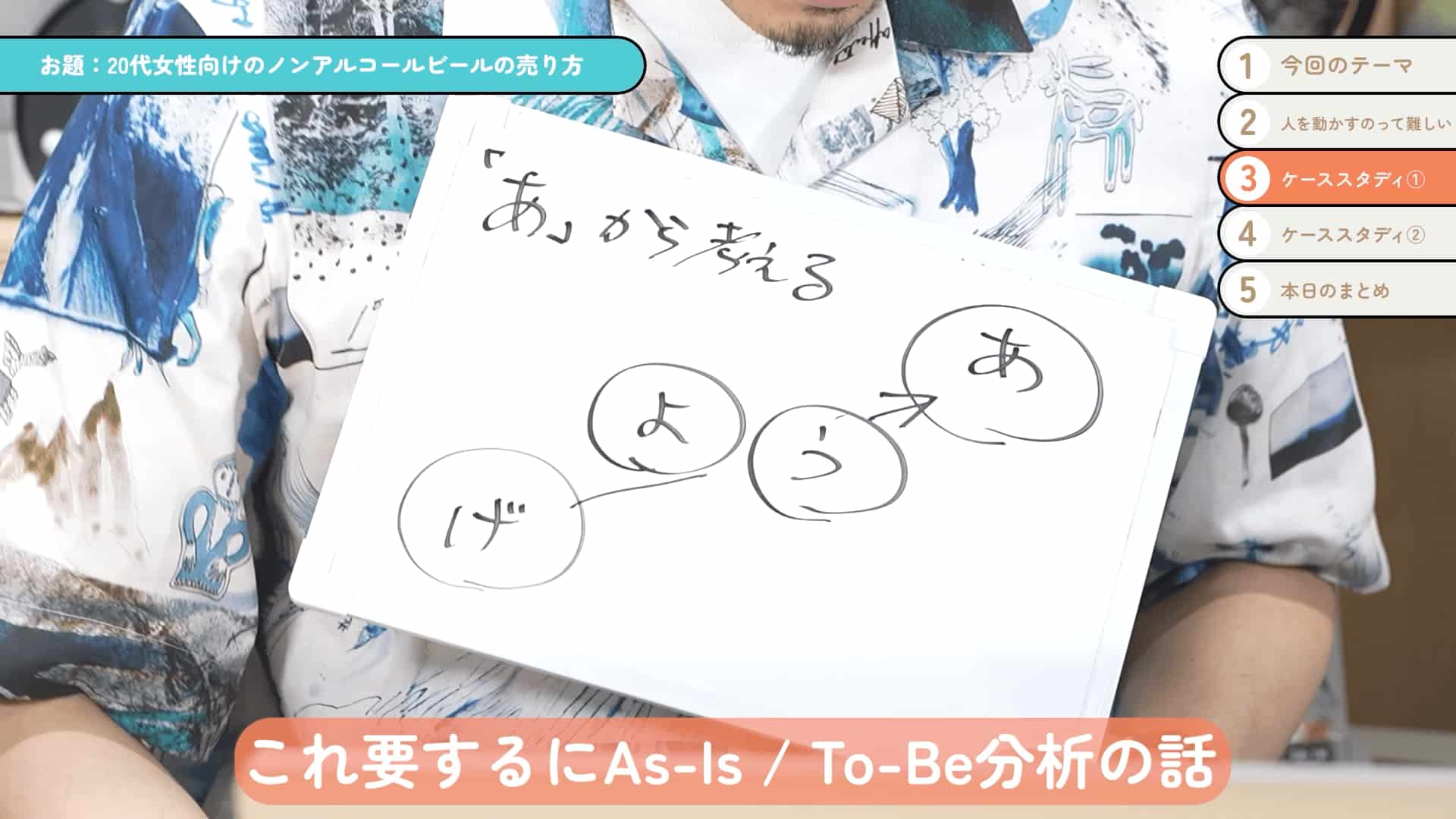 写真 動画 カット