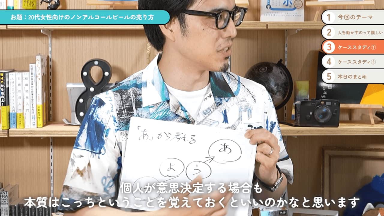 写真 動画 カット