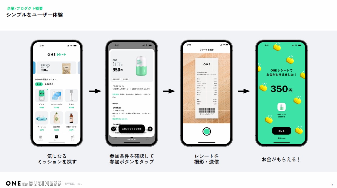 イメージ シンプルなユーザー体験