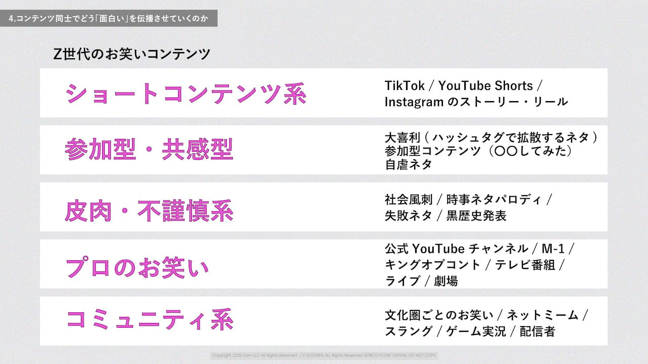 コンテンツ同士でどう「面白い」を伝播させていくのか
