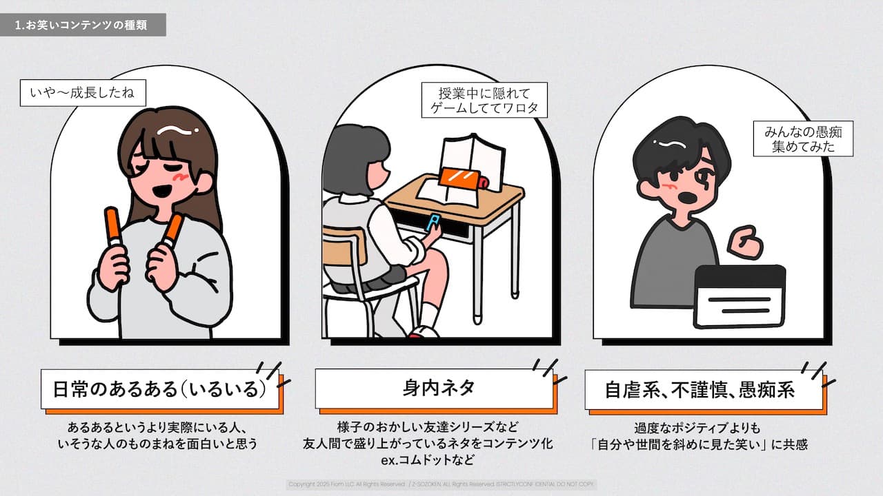 お笑いコンテンツの種類