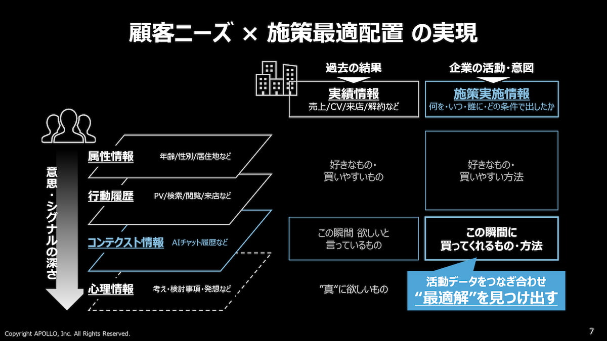 イメージ スライド