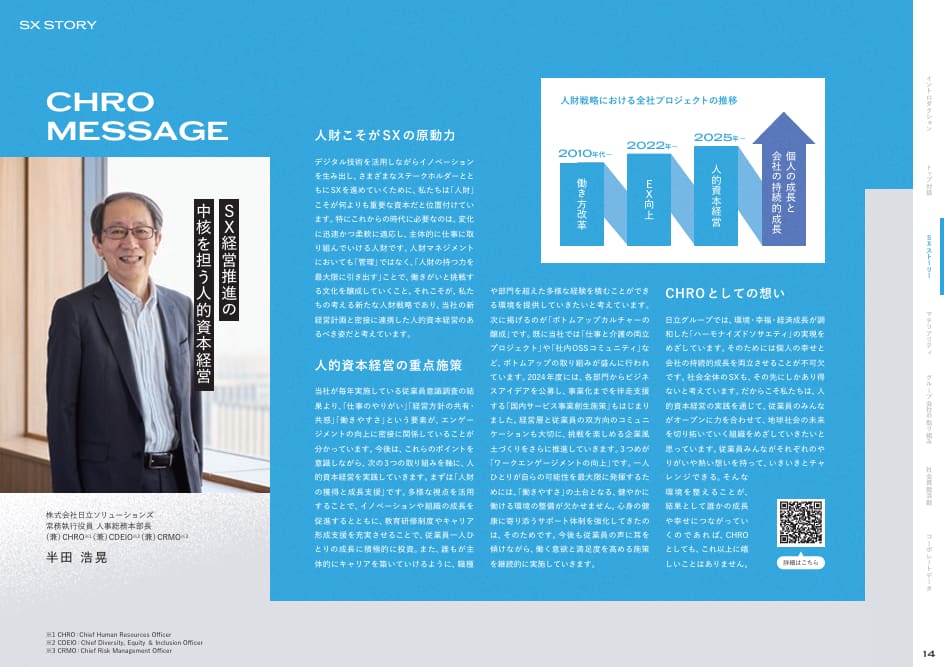 CHROのメッセージ