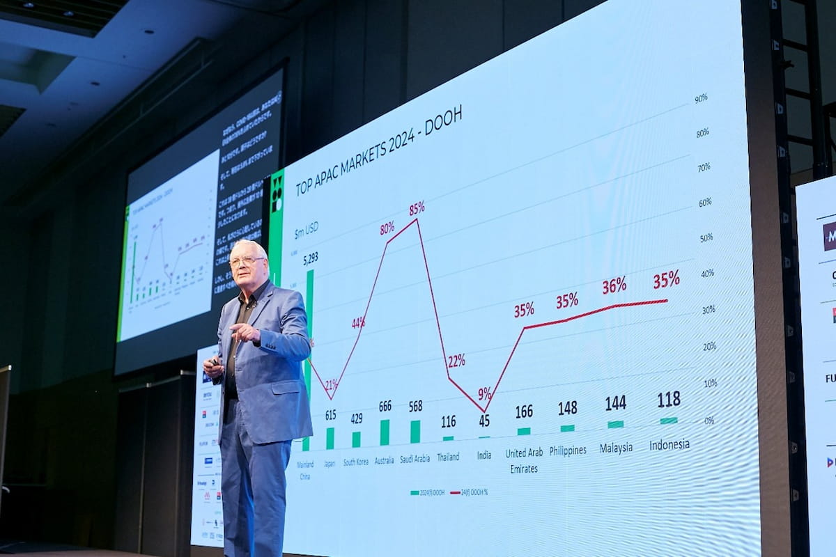 「OOH Tokyo Conference 2025 with WOO」の模様
