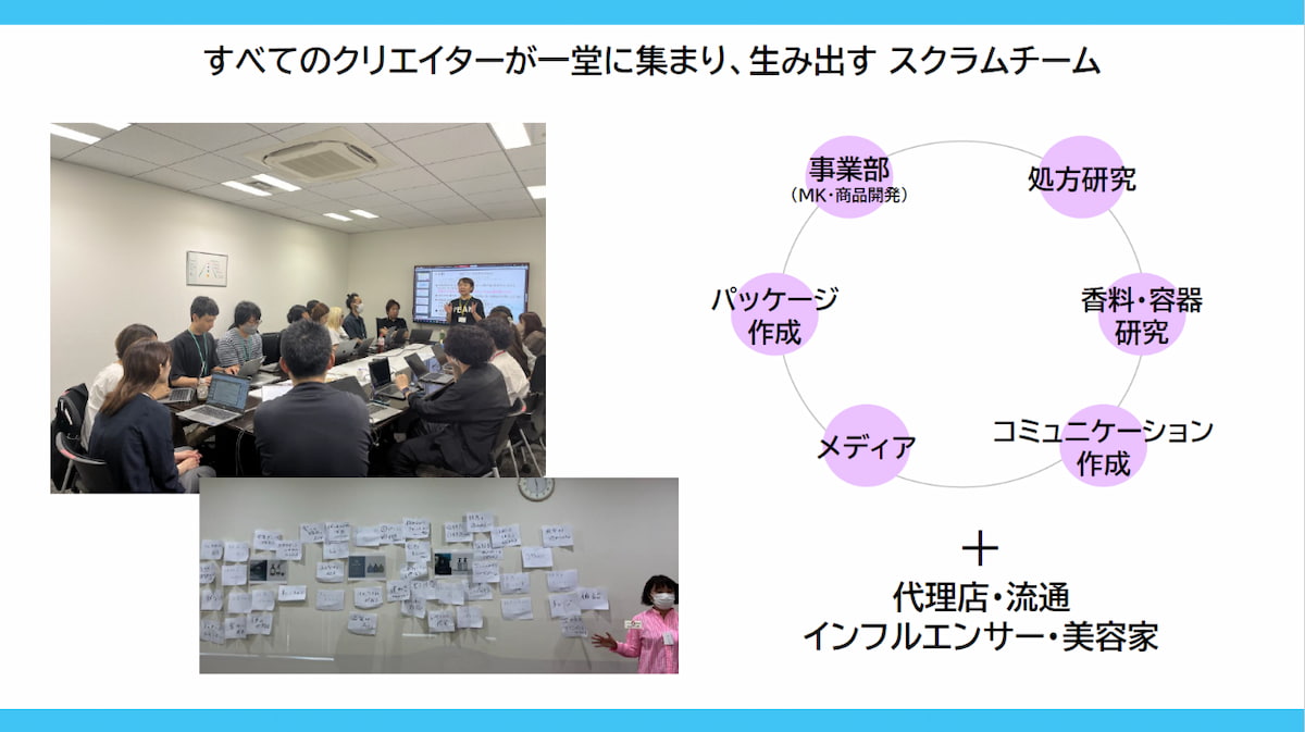 イメージ スライド