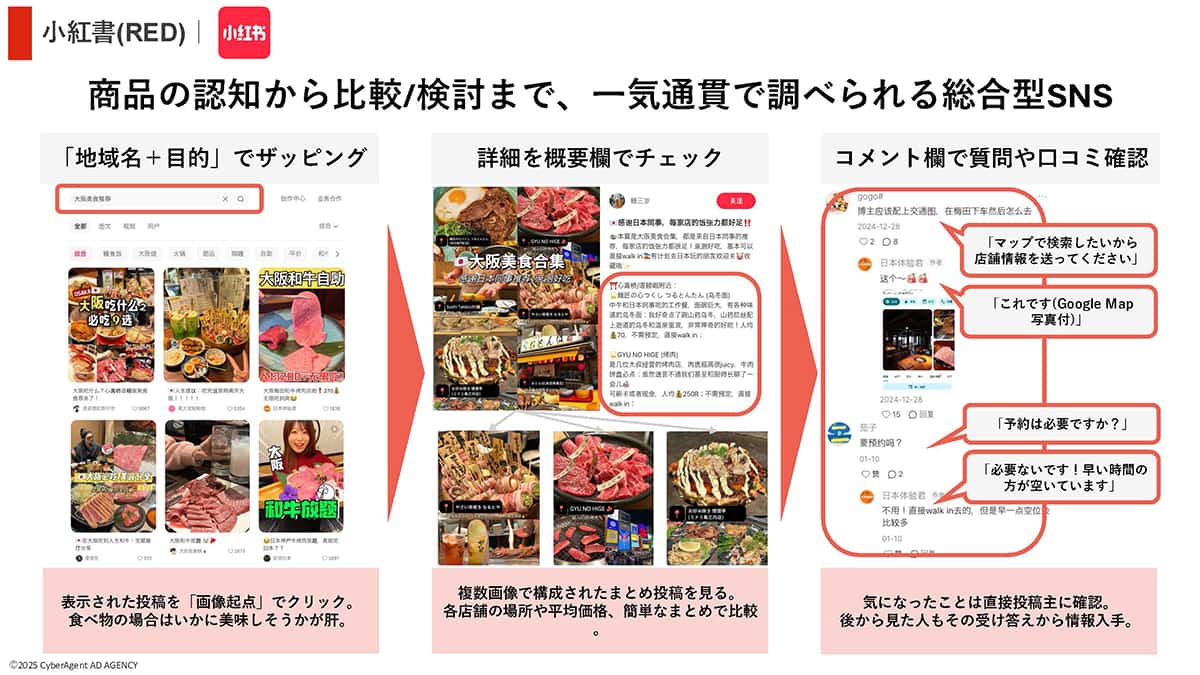 イメージ スライド