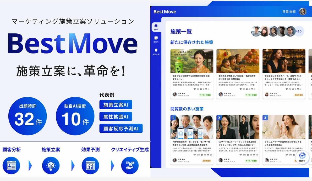 イメージ スライド