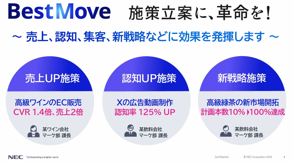 イメージ スライド