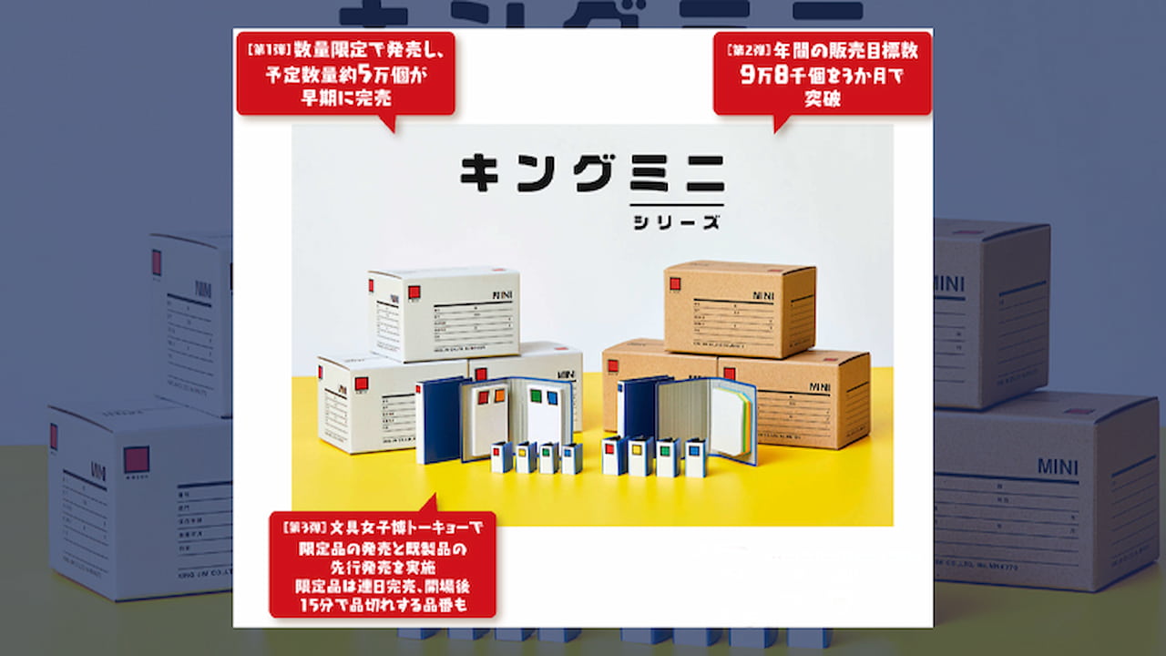 ミニチュアにしたら大ヒット「キングミニ」 老舗文具が再び注目を集め