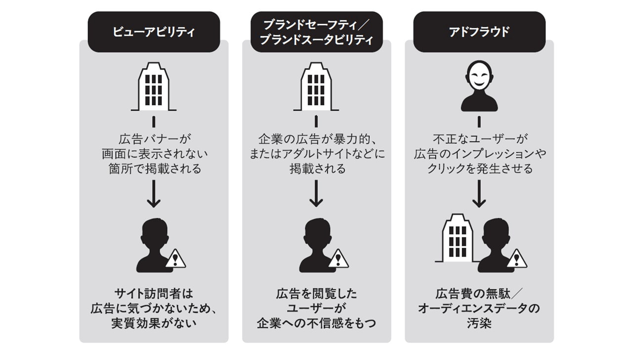 写真 誌面 本書より