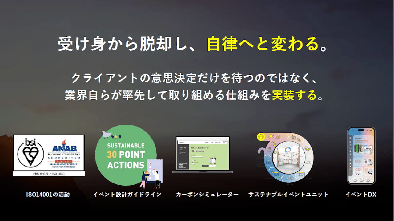 図 受身から脱却し、自律へと変わる。