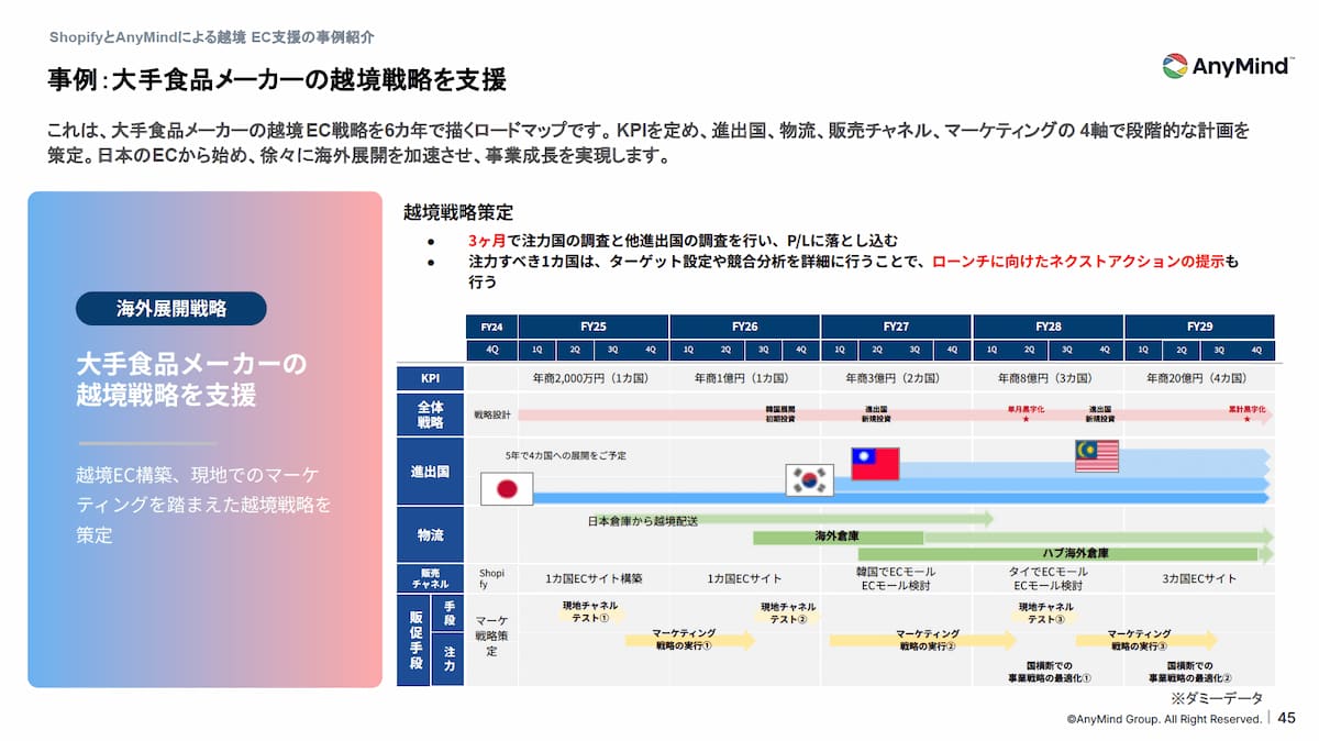 資料サムネイル