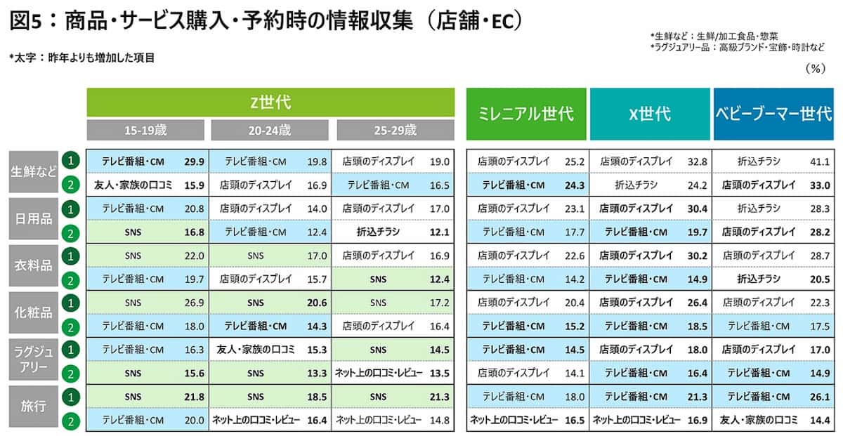 zさま専用　購入ページ マサさん専用 まささん専用 MASAページ MASA様の専用 ZX｜製品紹介