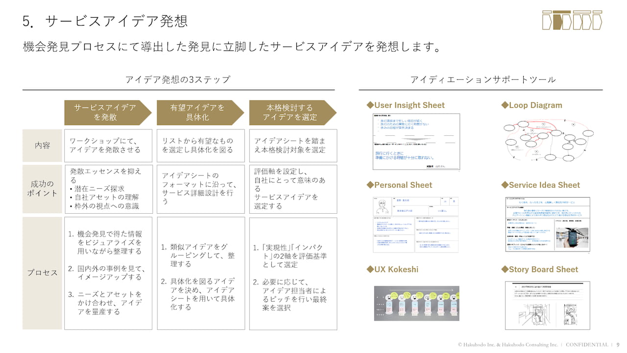 資料サムネイル