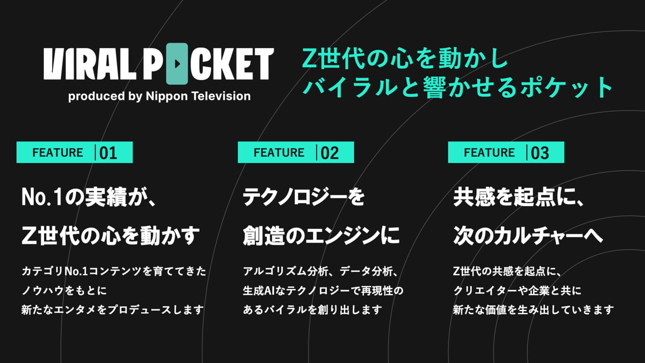 縦型動画の専門組織「VIRAL POCKET」を始動