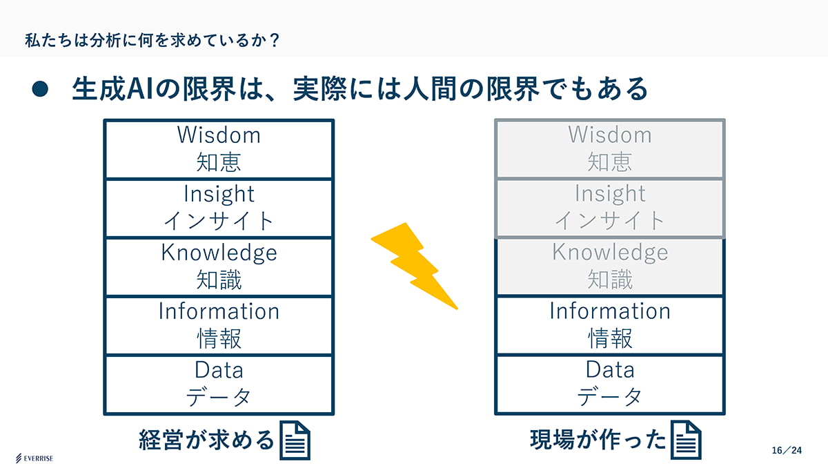イメージ 資料画像