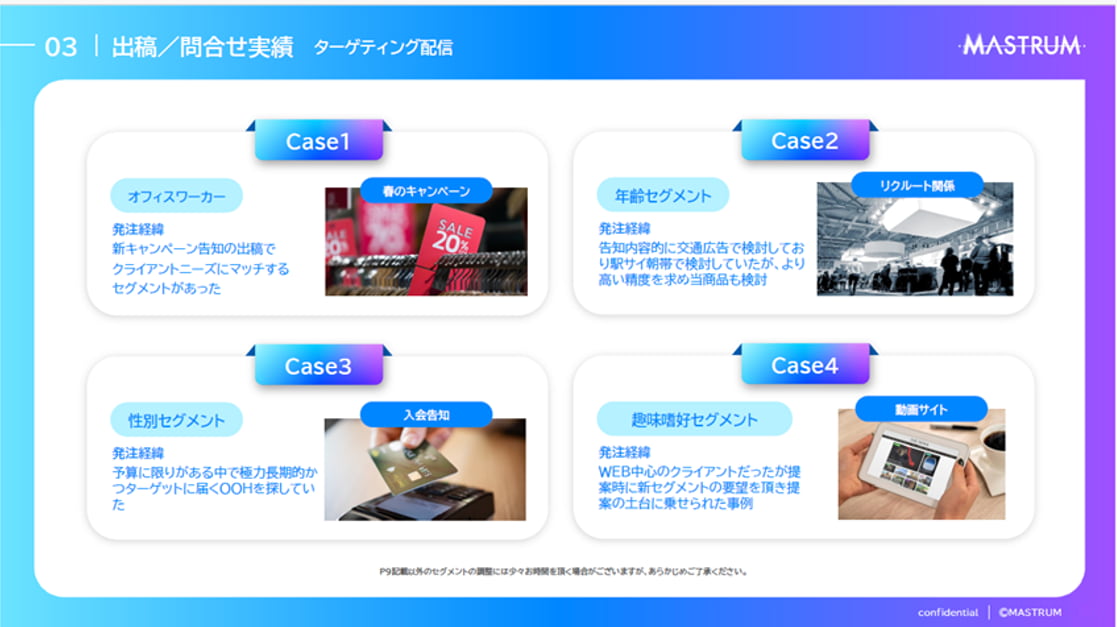 さまざまな切り口によるターゲティングに対応している