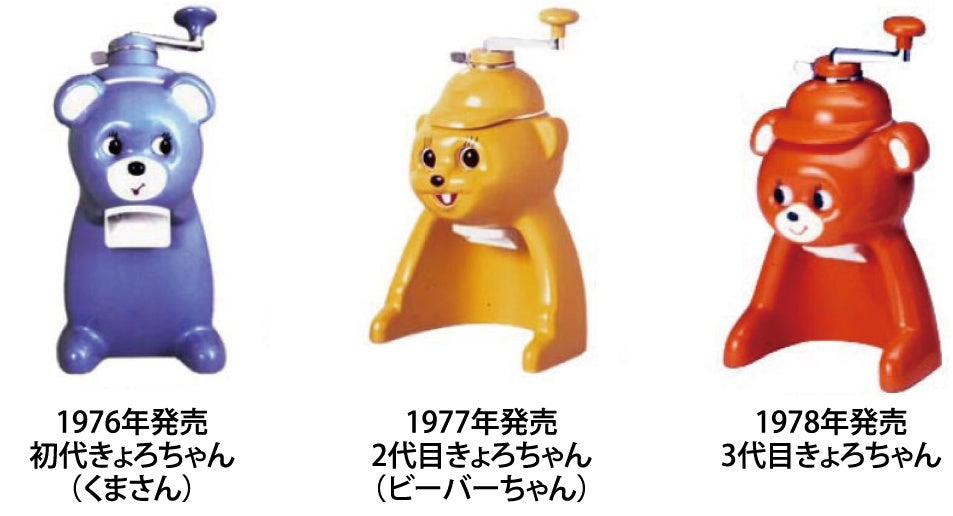 氷削り器「きょろちゃん」