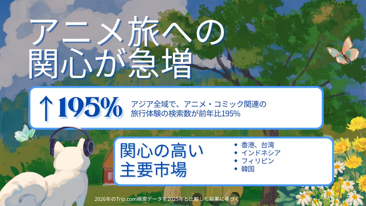 「アニメ聖地巡礼」がグローバルに進化中