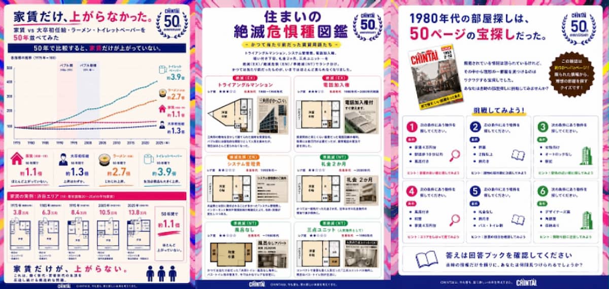 写真 CHINTAI 50周年特別企画