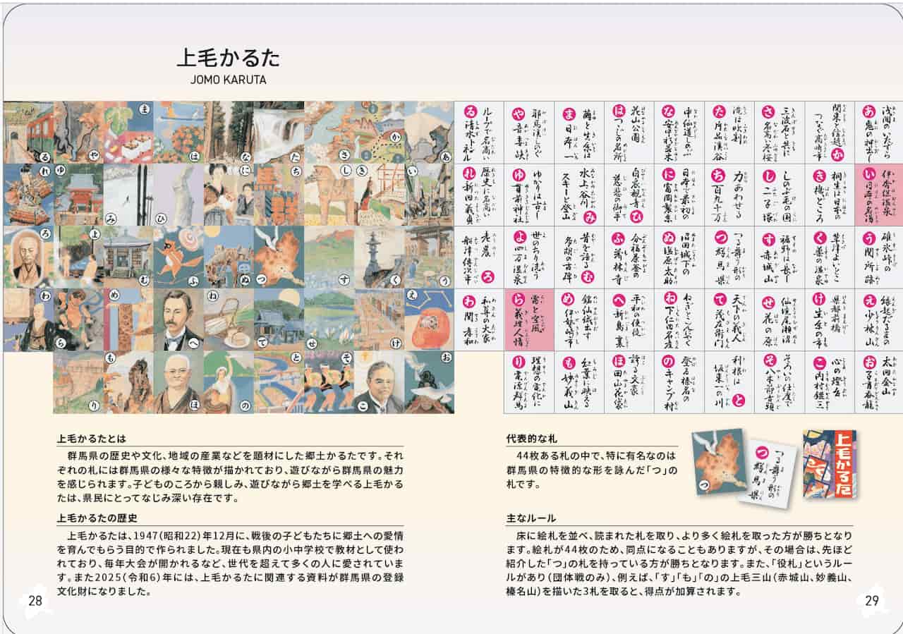 県民おなじみの「上毛かるた」も全て掲載