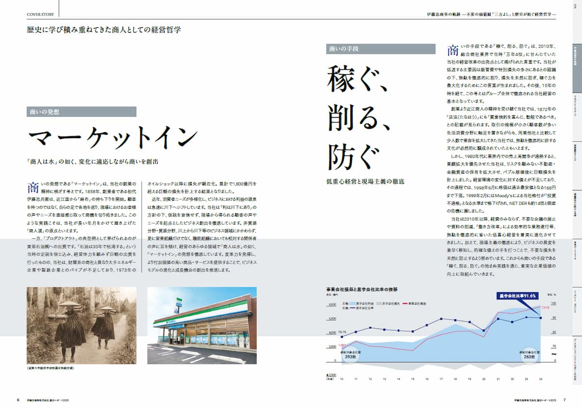 写真 レポート