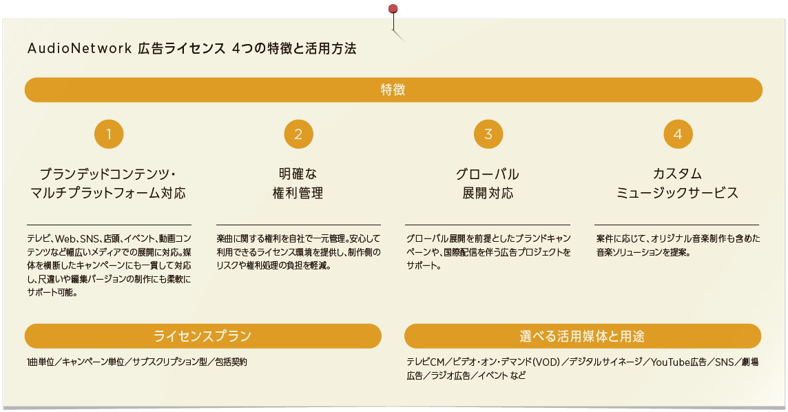 ※※※※※