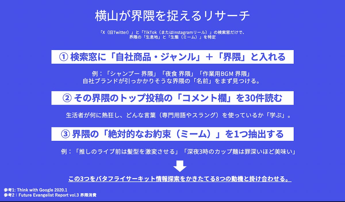 写真 図