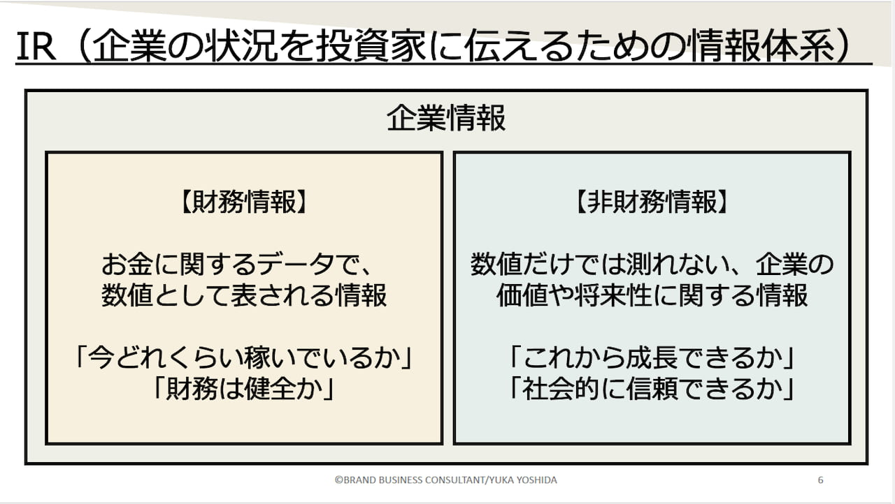 図