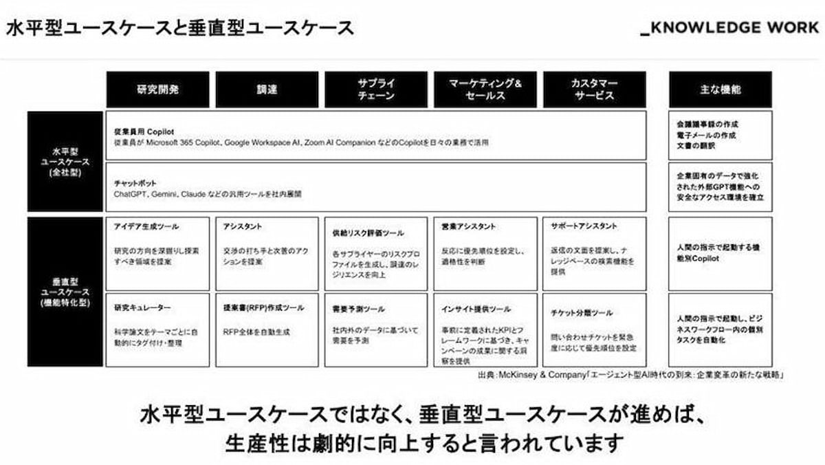 写真 図 