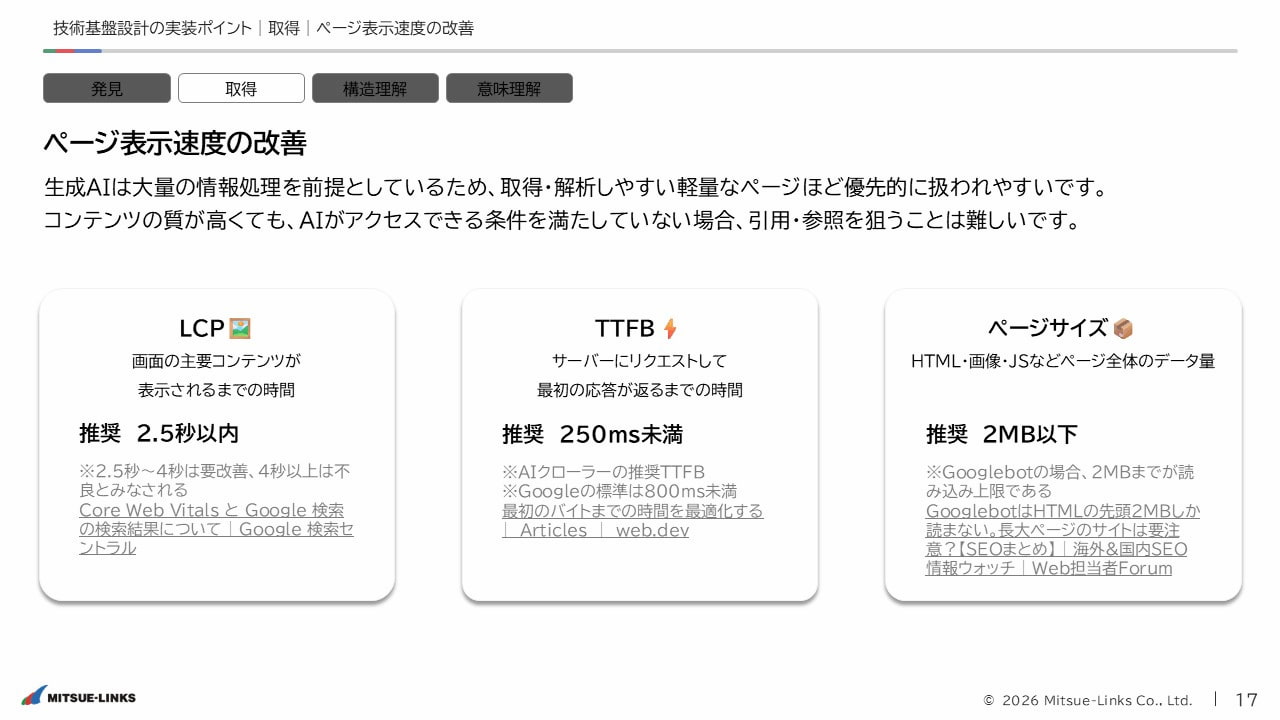 スライド資料
