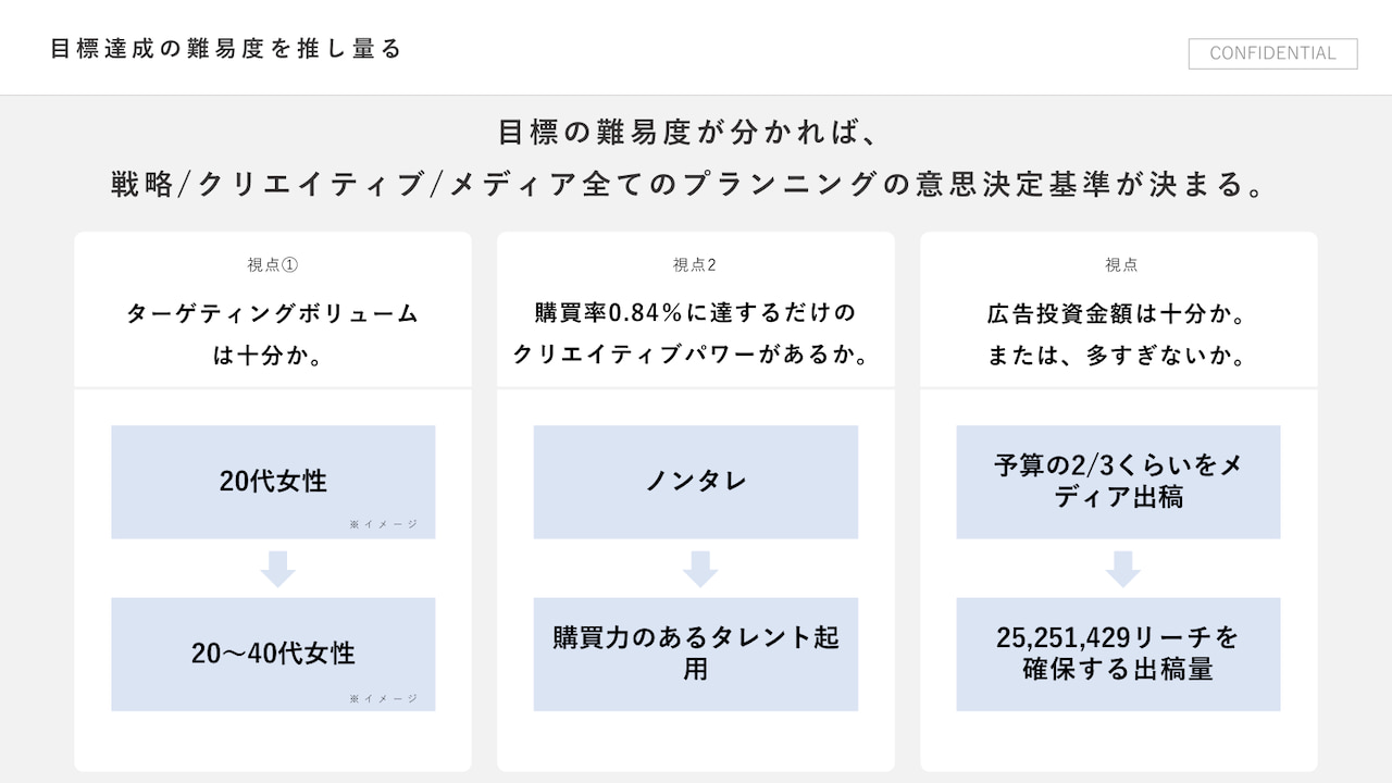 資料
