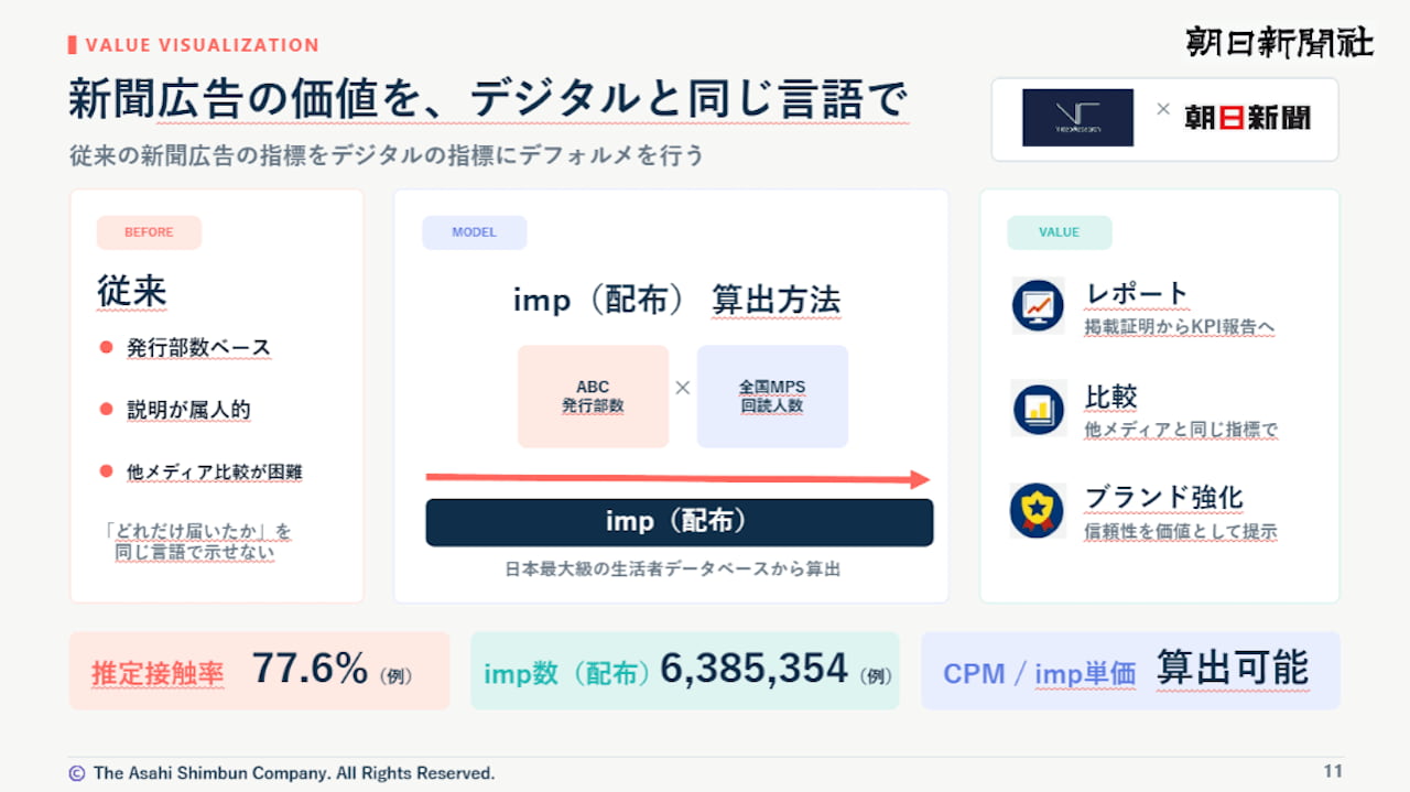 資料