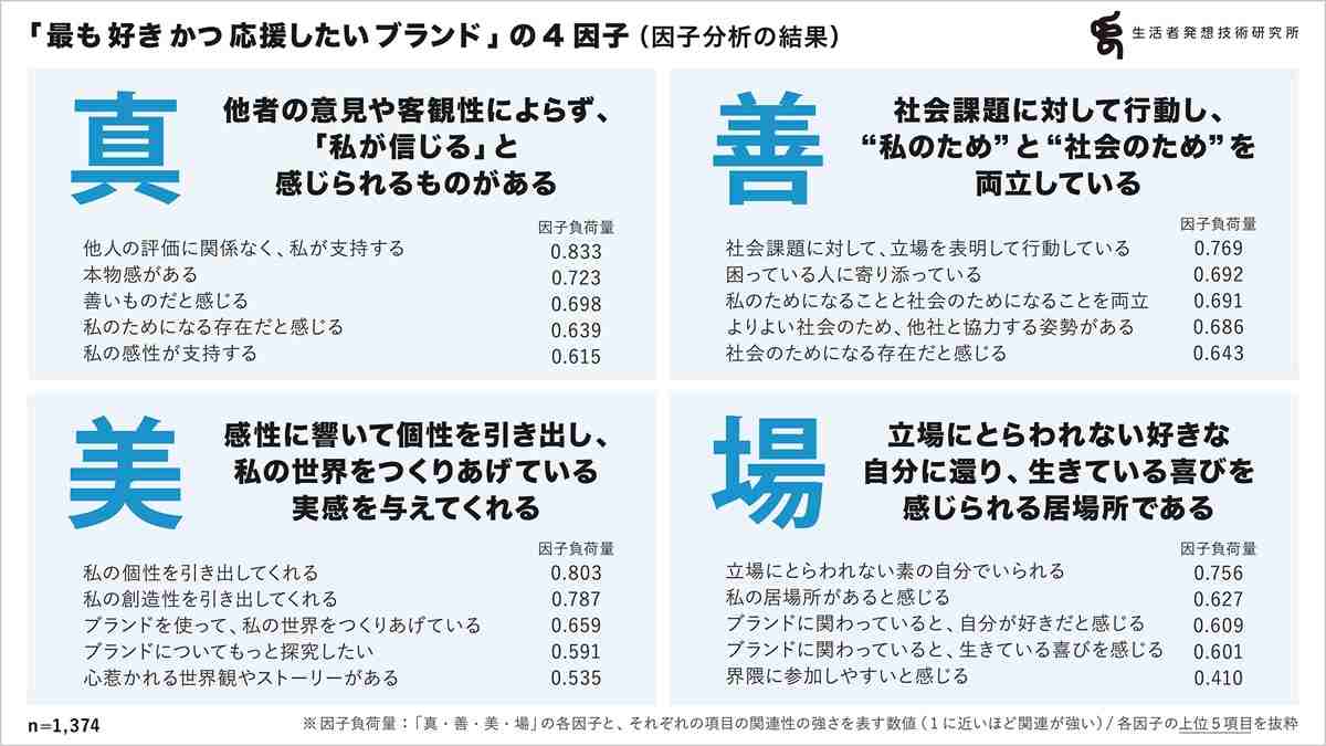 ※※※※※