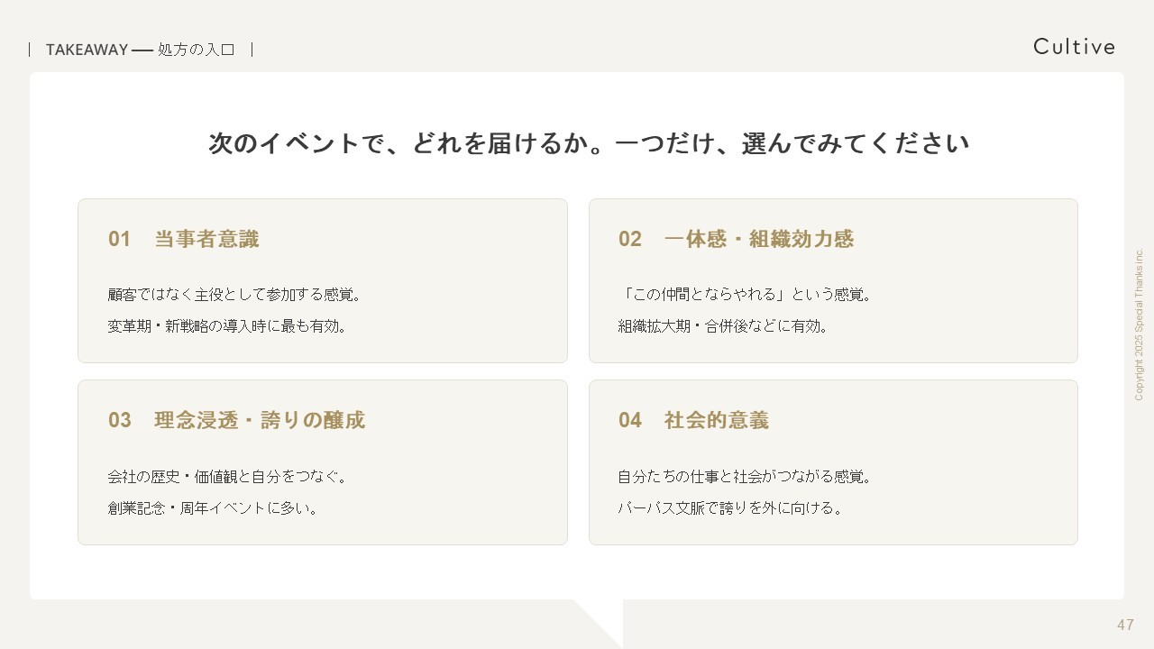 図 社内イベントのゴールは4つに整理される