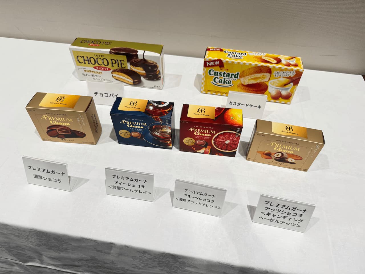 写真 導入される商品