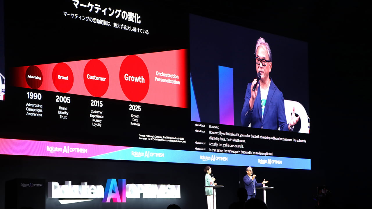 次世代CMOの役割とは?ファミマと楽天が語る「顧客価値と事業成長」