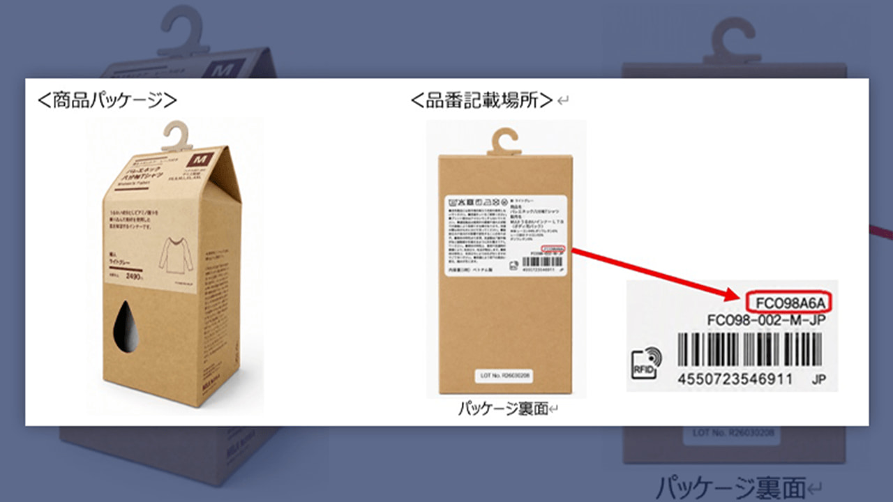 無印良品「着るスキンケア」販売停止の理由:化粧品登録が明暗分ける