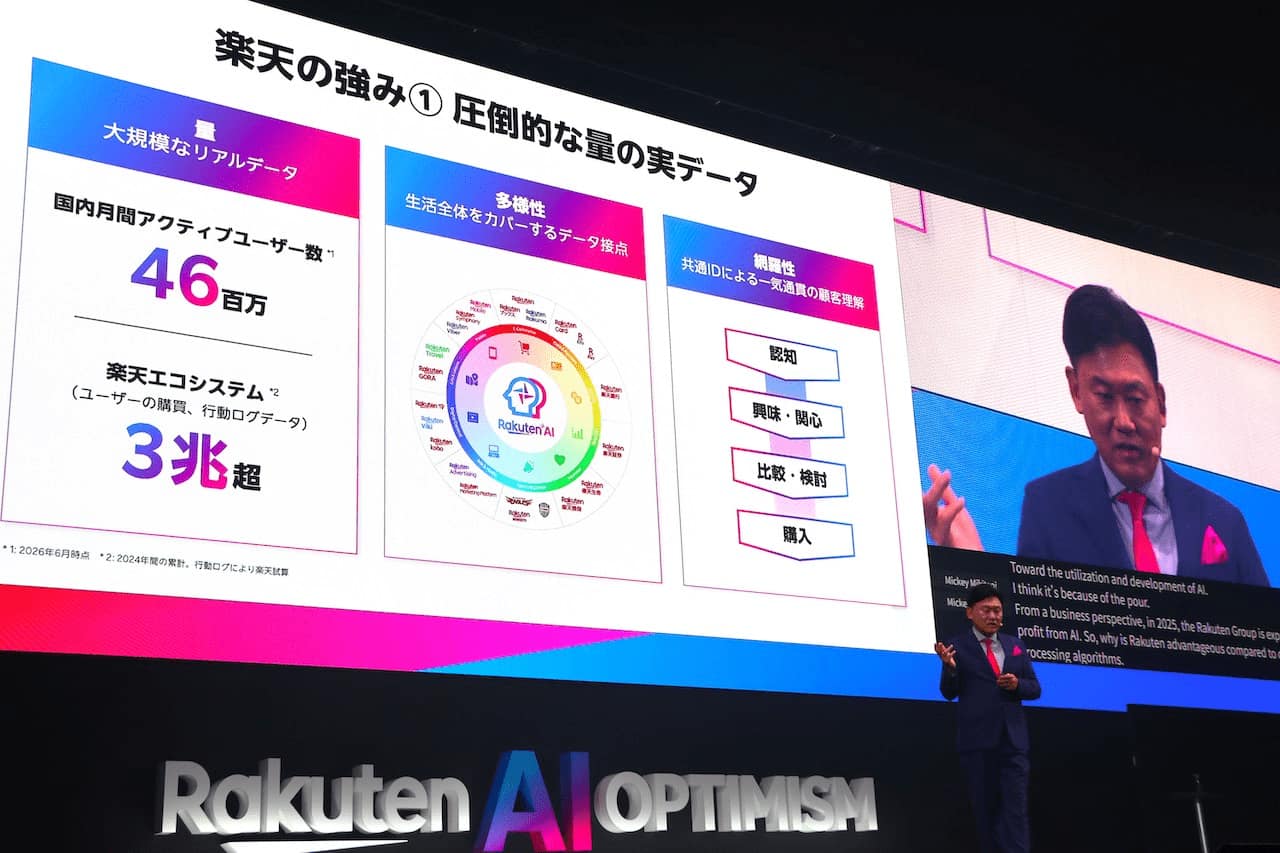写真 イベントセッションの様子