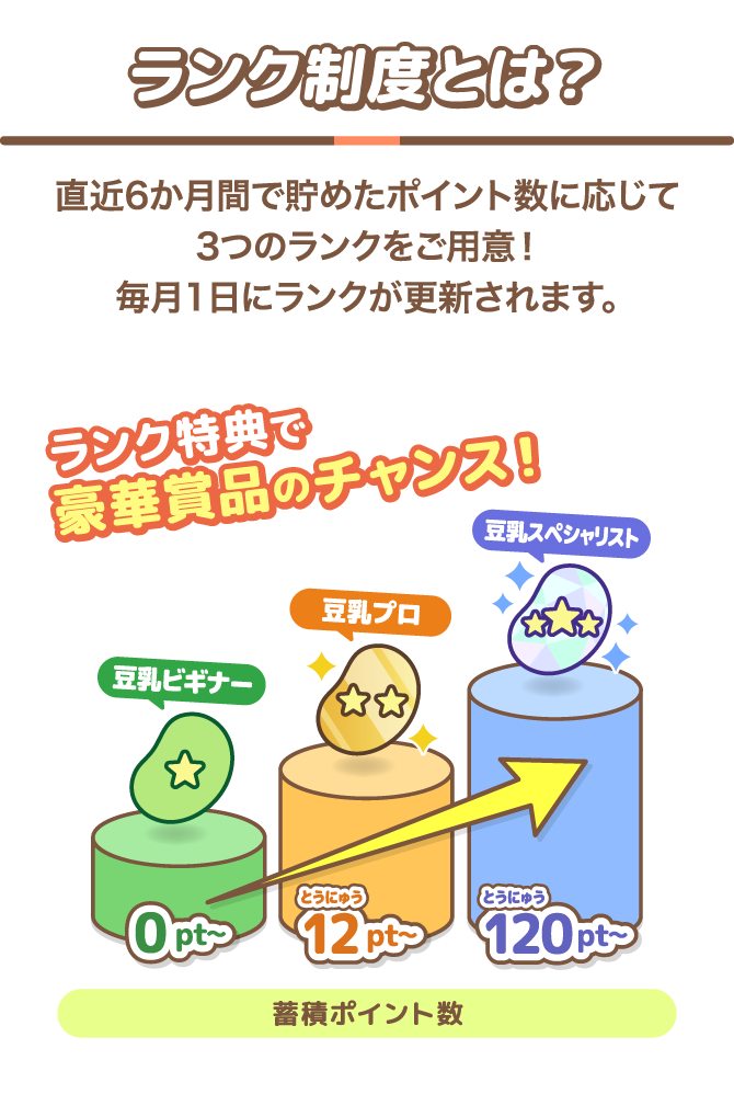 ※※※※※
